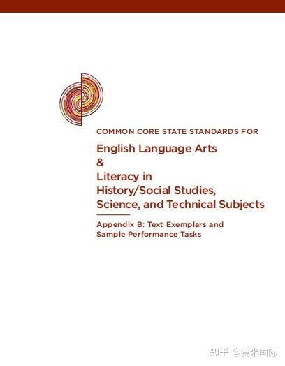 Tutorial CCSS 的图像结果