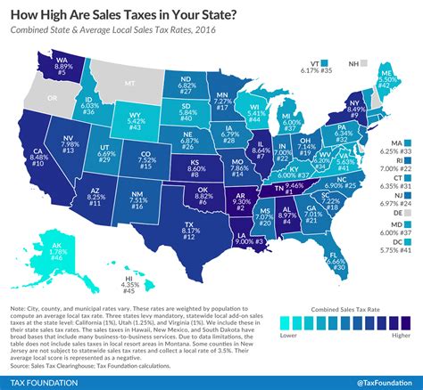 Sales Tax Food Florida at Jenny Ingram blog