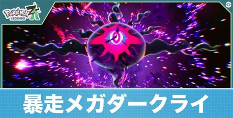 Image result for GG Algorithm