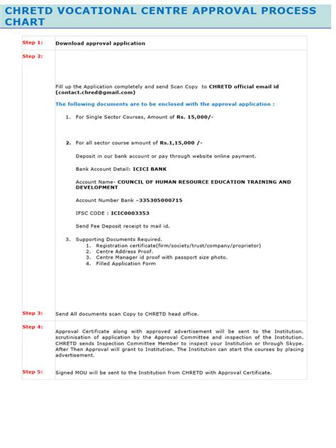 Image result for Approval Process Three Options