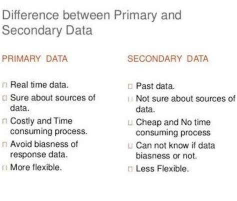 Differetiate between primary data and secondary data? - EduRev Class 11 ...