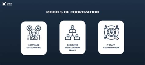 Image result for Python Software Builders