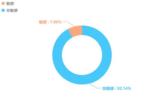 2019热门书籍排行榜_盘点2019年度图书排行榜_排行榜