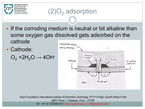 Mechanism of Corrosion | Applied Science | PPTX