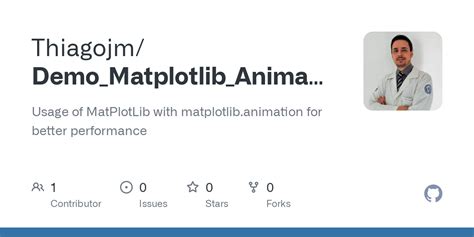 Image result for Matplotlib Funcanimation