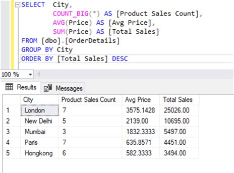 Image result for Examples of SQL Count