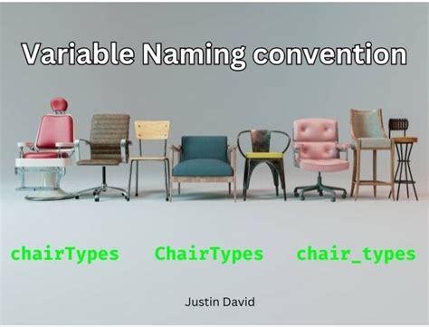 Image result for Python Naming Variables