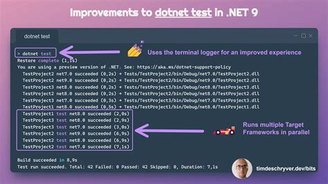 Image result for Net Net Test Example