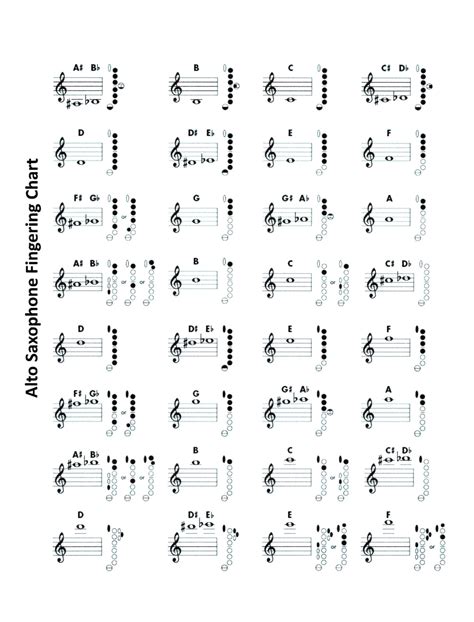 Alto Sax Fingering Chart Advanced