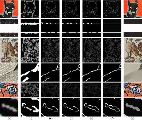 Texture Filtering Methods 的图像结果