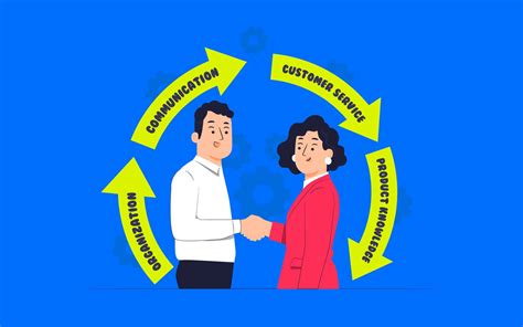 10 Associate Engagement Quotes