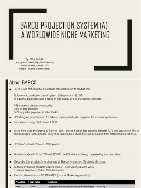 Barco Manufacturer 的图像结果