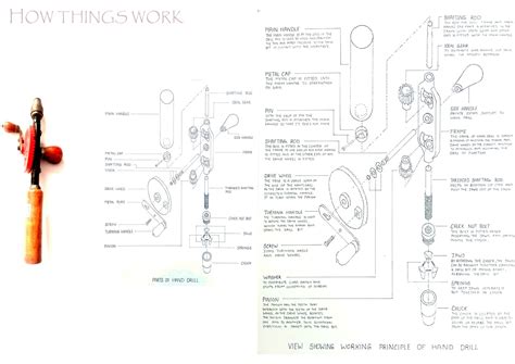 U21038 | CEPT - Portfolio