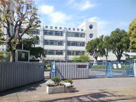 Japanese high school – Artofit