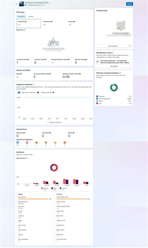 How to Use Facebook Live: The Ultimate Guide - Blog