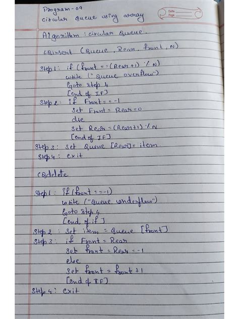 Image result for Queue Using Array Algorithm