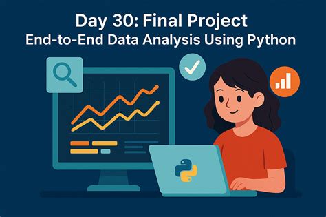 Image result for Factorial Using Recursion in Python