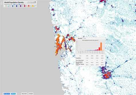 Density Map 的图像结果