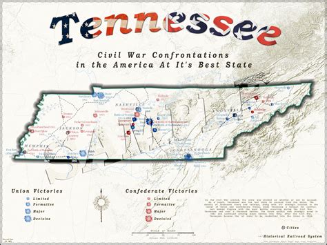 Civil War Battles In Order