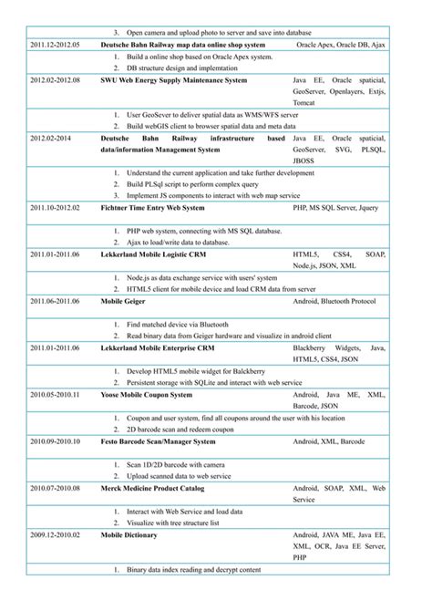 Image result for Project Reference Design