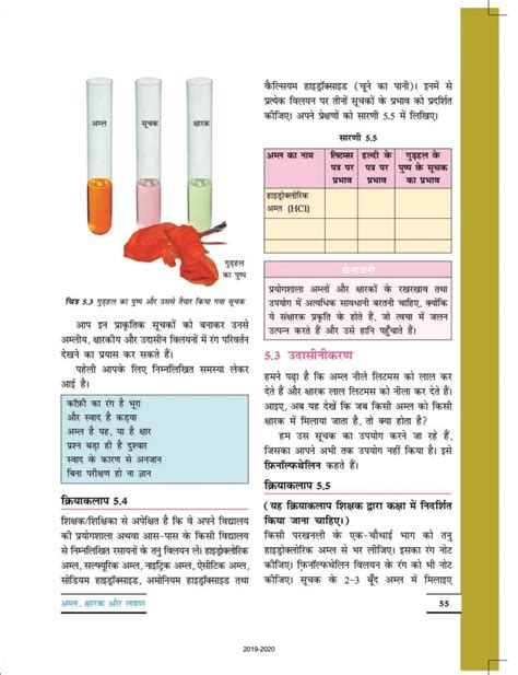 Class 7 Science Chapter 5 的图像结果