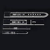 3 Best Templates 2024 | Prime Deals for only 48 hours | BestReviews.Guide