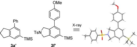 Image result for Decimation of Compounds