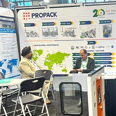 Pharma Events, Pharma Exhibitions, Pharmaceutical Events and Exhibition ...