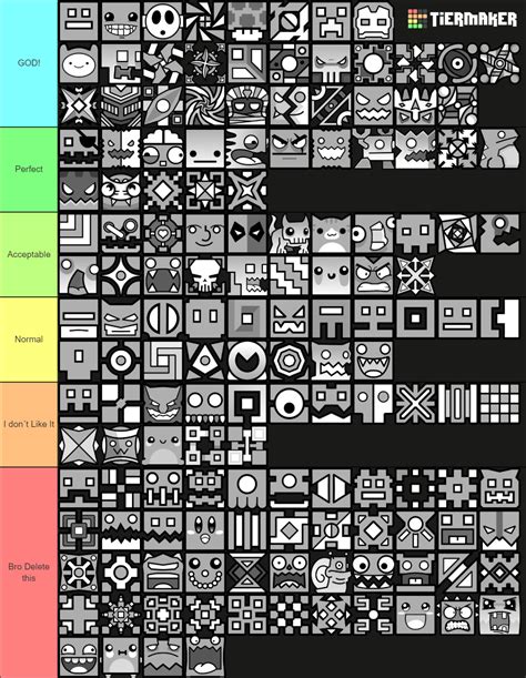 Geometry Dash Cubes Tier List (Community Rankings) - TierMaker