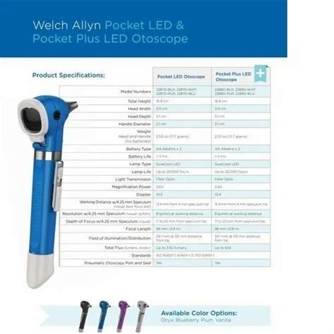 Visual Acuity Chart - LED Acuity Chart Manufacturer from New Delhi