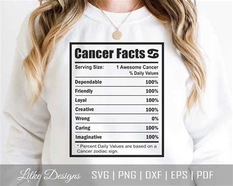 Zodiac sign cancer facts 60 photos - Astrologytoyou.com