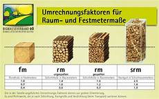 gewicht berechnen holz bestimmung der holzdichte f 252 r verschiedene raumma 223 e wer gewicht berechnen holz bestimmung der holzdichte f 252 r verschiedene raumma 223 e wer