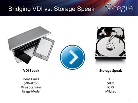 Image result for VDI Storage Design