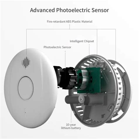 Image result for Using Interlinked Hi Spec Fire Detector