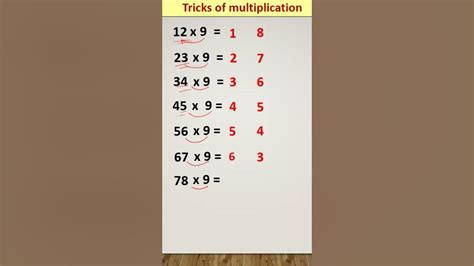 Image result for Multiply Trick