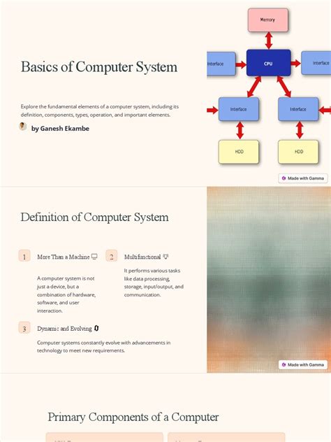 Fundamentals of Computer System 的图像结果