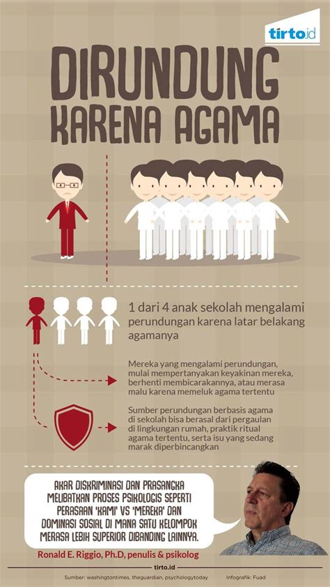 Mencegah Anak-Anak Melakukan Bullying Berbasis SARA » Buku Toleransi