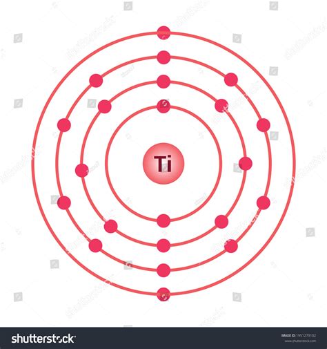 Bohr Model Titanium Atom Electron Structure Stock Vector (Royalty Free ...