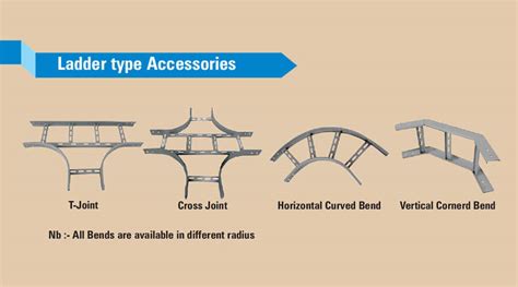 Cable trays manufacturers|Perforated type Cable Trays|Ladder type trays