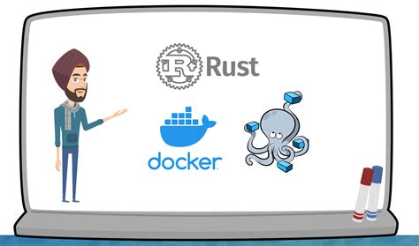 Image result for Rustdesk Docker Overview