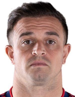 Xherdan Shaqiri - Player profile 2024 | Transfermarkt