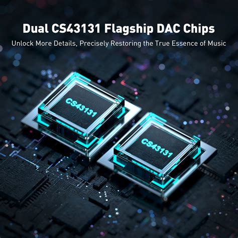 Fosi Audio DS2 Portable Hi-Res DAC & Amp