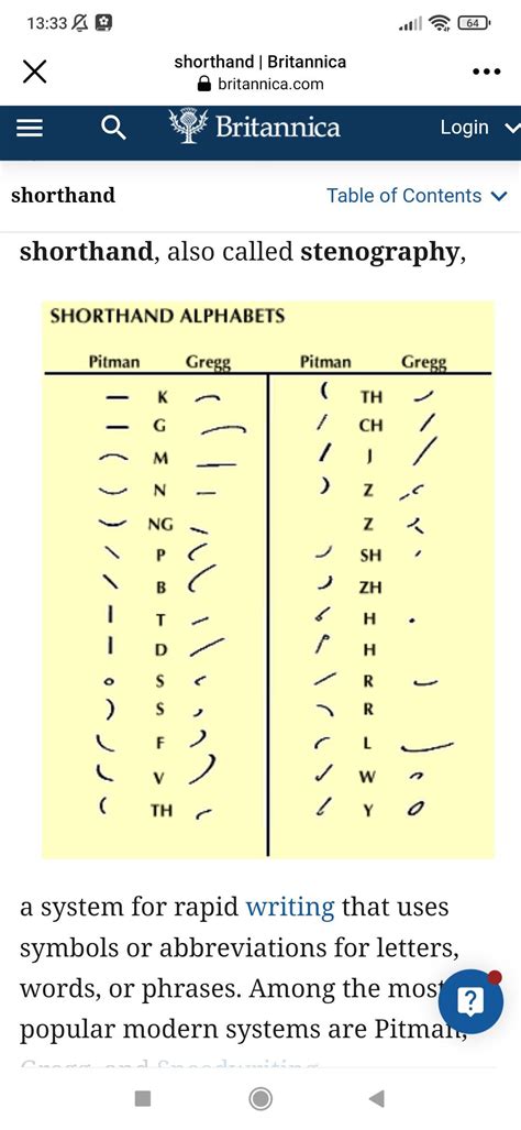 Gregg pitman stenography aka shorthand – Artofit