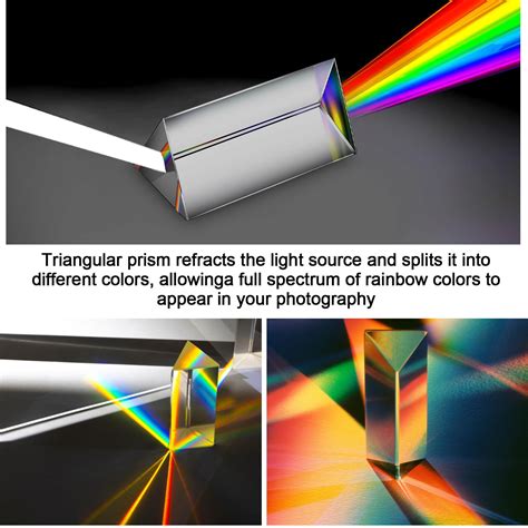 Image result for Triangular Prism Optics