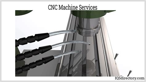 Image result for CNC Machine G Code List
