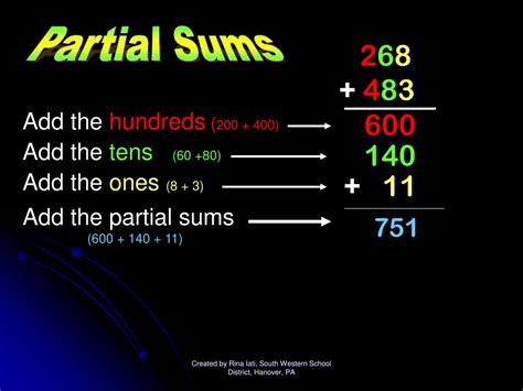 Image result for Partial Sums Examples