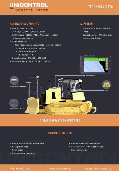 Image result for Machine Control Systems