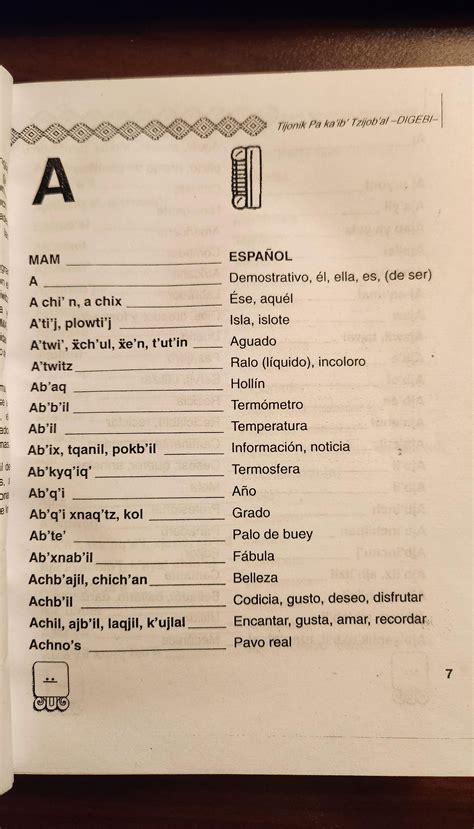 Image result for Mam Language Translator