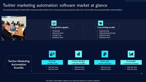 Image result for Twitter Automation Software