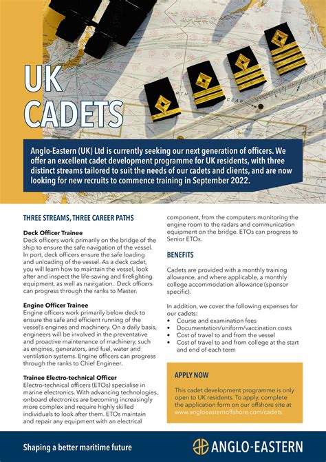 Image result for Anglo Eastern Coding Round